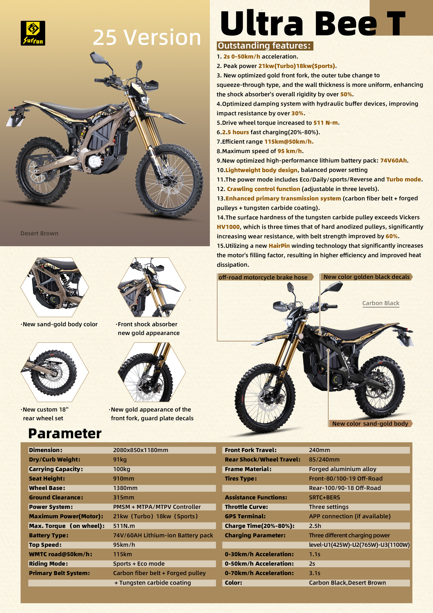 2025 Surron Ultra Bee (T)